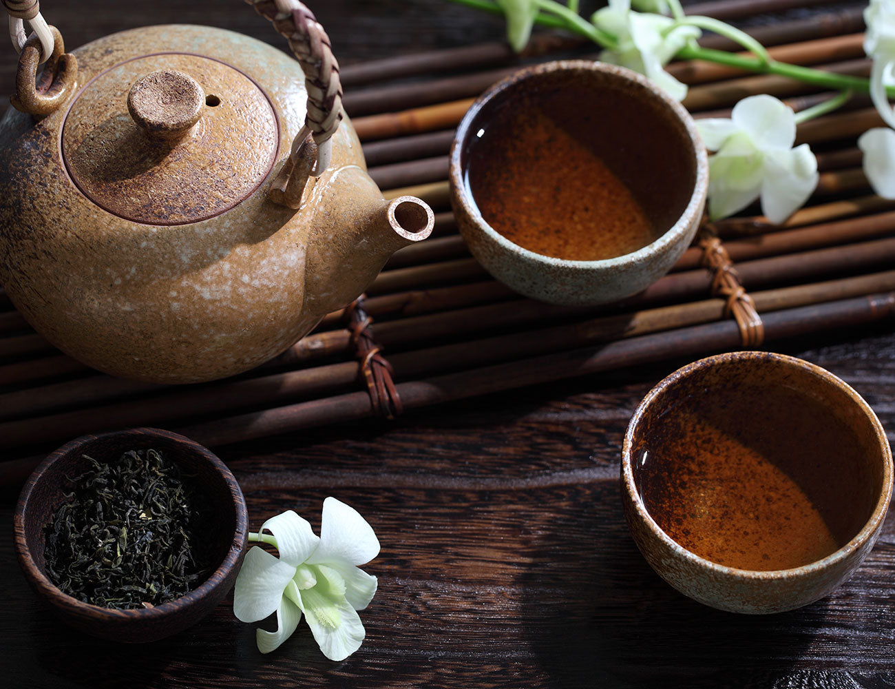 Discover Keemun Tea