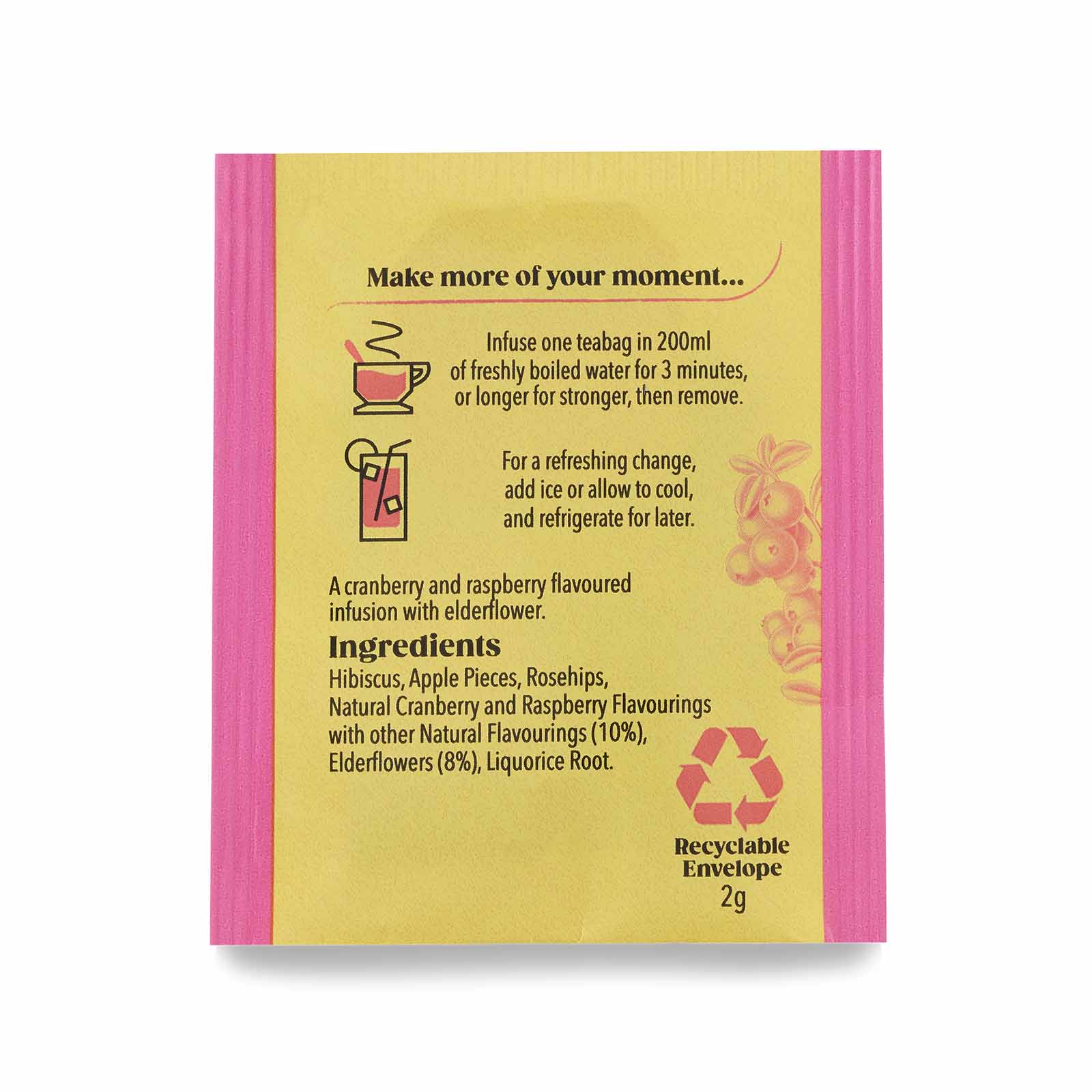 Cranberry & Raspberry - Single Envelope