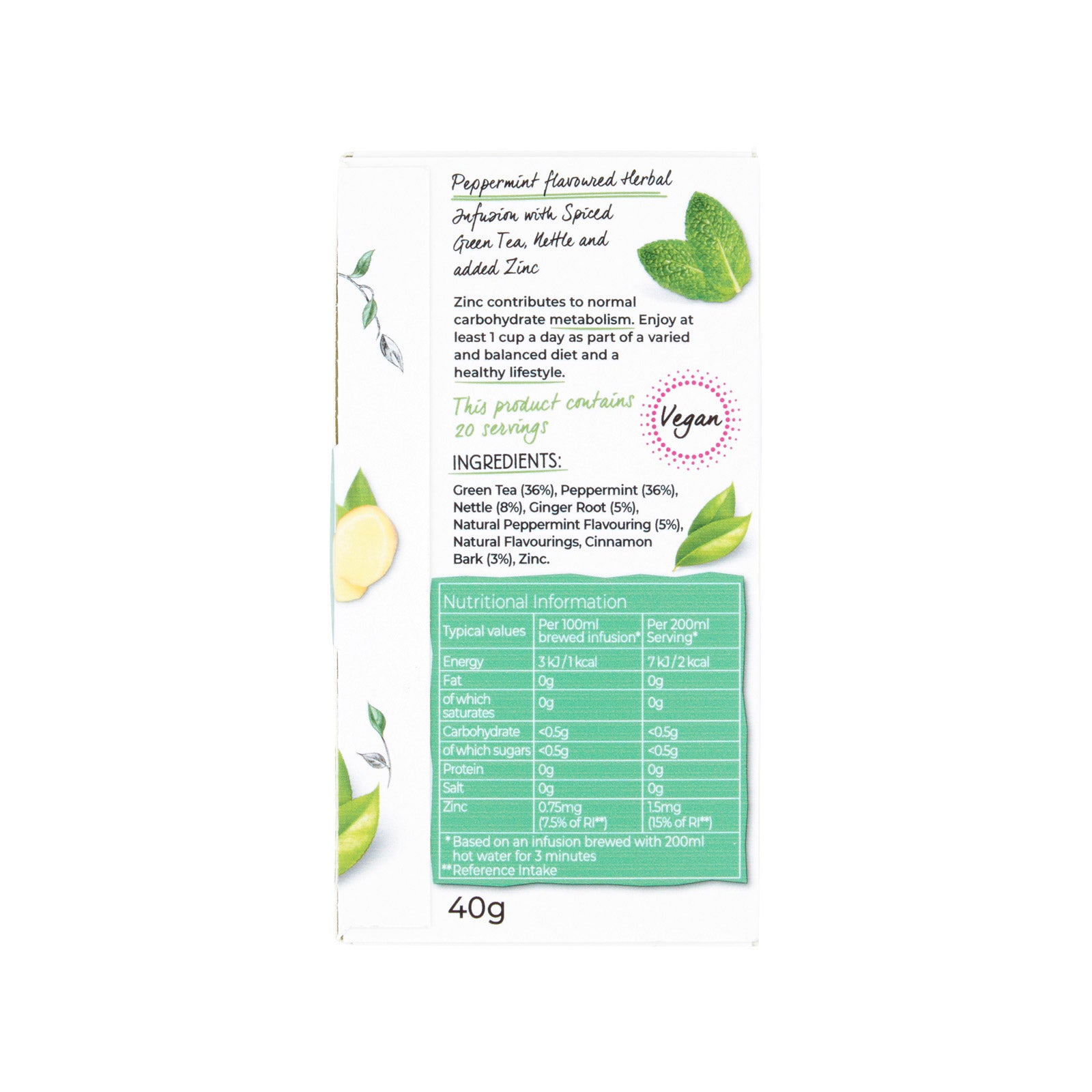 Superblends Metabolism - 20 Envelopes